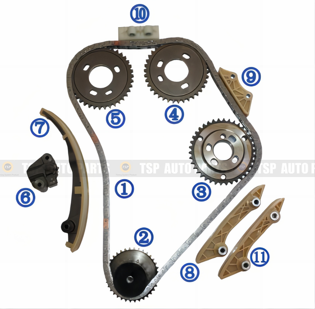 Kit de cadena de distribución TK-LT001 para LTI TX